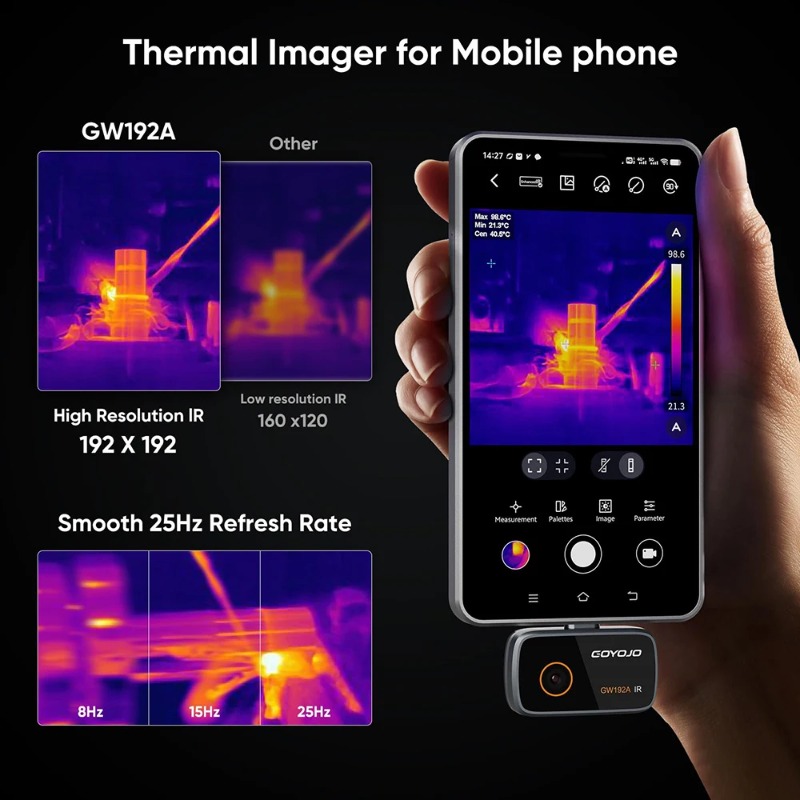 【Professional Grade】TX GW192A  - مراجعة Electronics Repairs وسعره