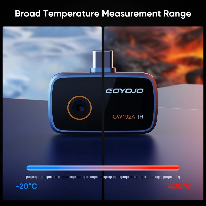 【Professional Grade】TX GW192A  - مراجعة Electronics Repairs وسعره